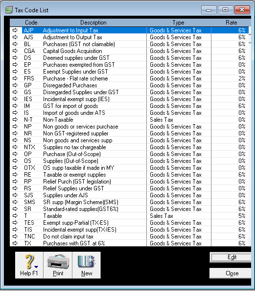 Tax Code List ABSS Accounting Malaysia