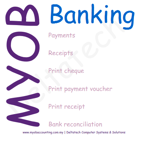 myob banking features