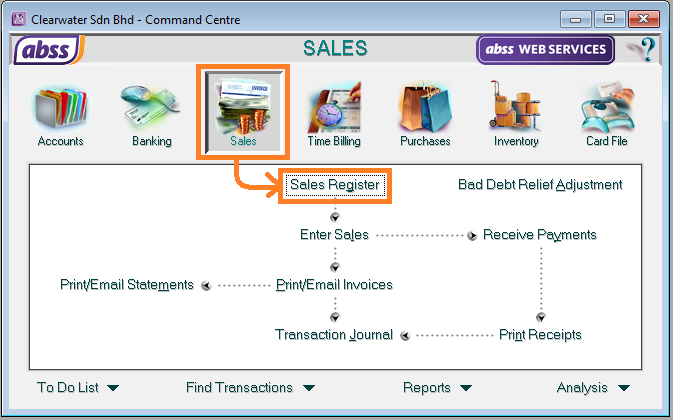 abss-sales-register-your-abss-sales-dashboard