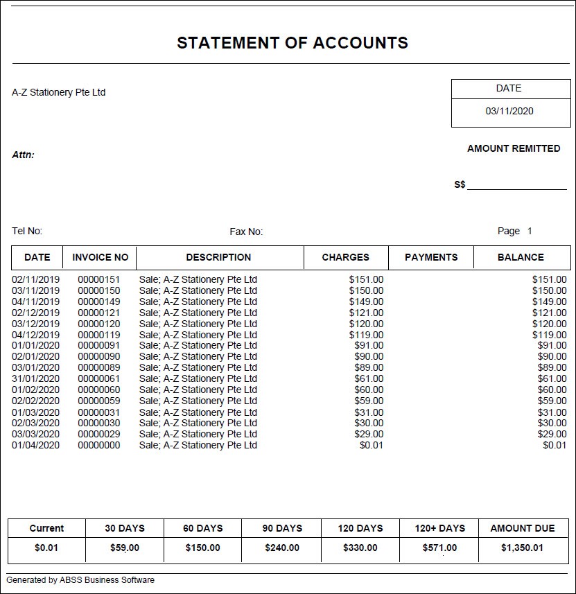 abss statement of accounts with extended aging periods