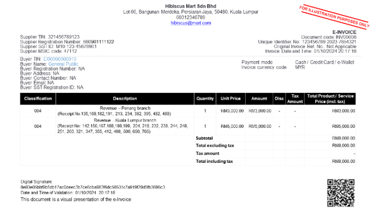 consolidated e-invoice by branch consolidated e-invoice by branch