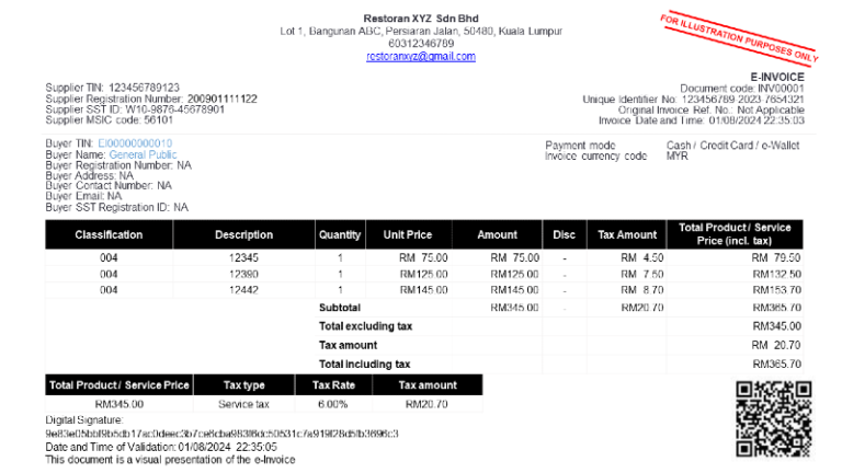 detailed consolidated e-invoice detailed consolidated e-invoice